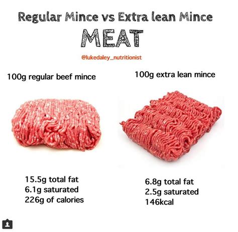 difference between steak mince and beef mince